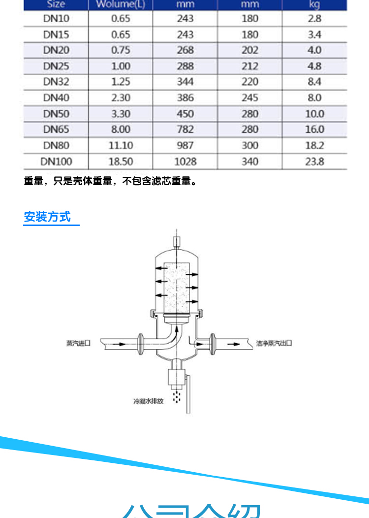 蒸汽(空气)过滤器_03.jpg